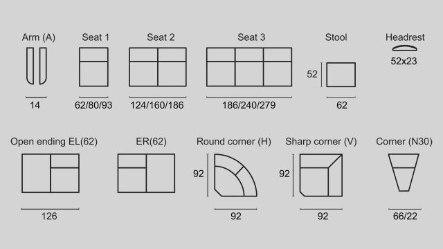 BDmobel Master modular